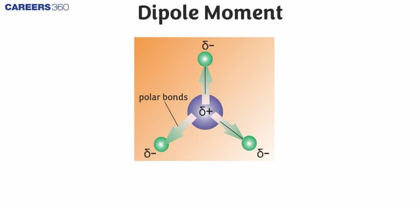 Dipole Moment - Overview, Definition, Formula, FAQs